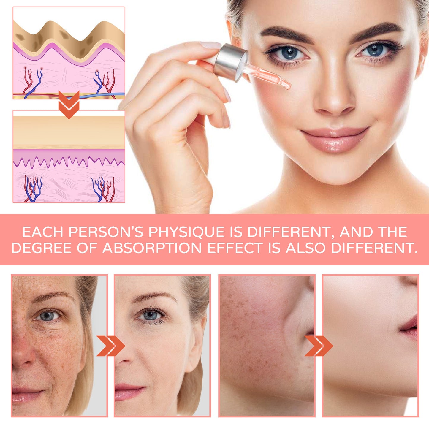 Moisturizing Skin Anti-wrinkle Firming Fade Spots 5-in-1 Facial